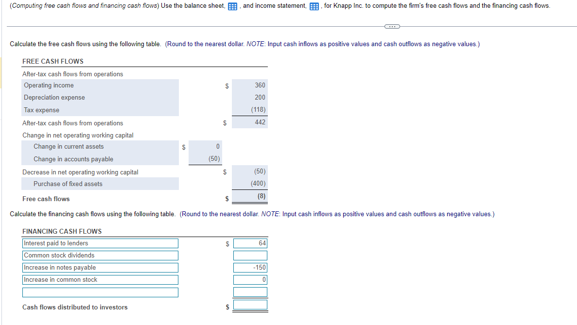  Calculate the financing cash flows using the following table. (Round to