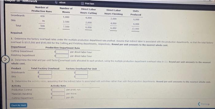 And Department Rate Product Corting and Product Cost Distortions Black and Blue