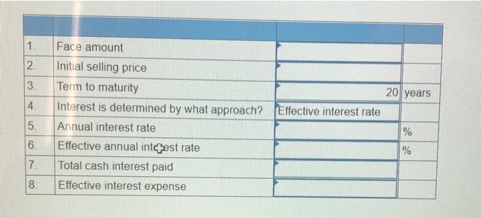 2021, Tennessee Harvester Corporation issued debenture bonds that pay interest semiannually on