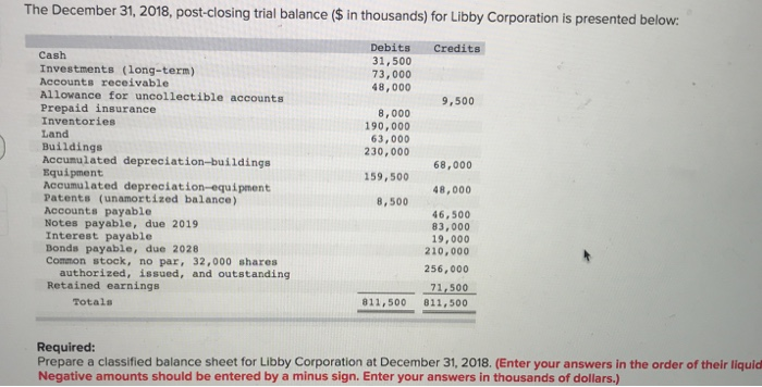  I dont know which part I did wrong. Maybe something is