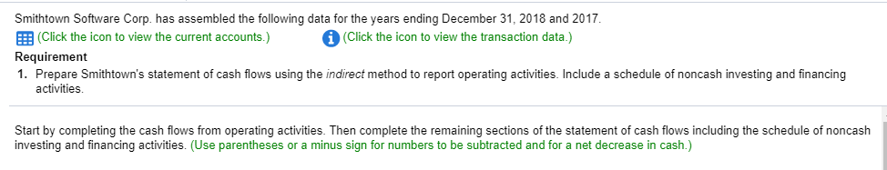  Smithtown Software Corp. has assembled the following data for the years