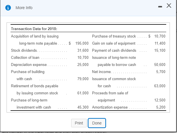 current accounts. O Requirement 1. Prepare Smithtown's statement of cash flows using