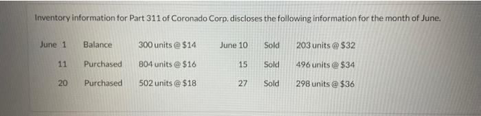  Can you answer me question c please? Inventory information for Part