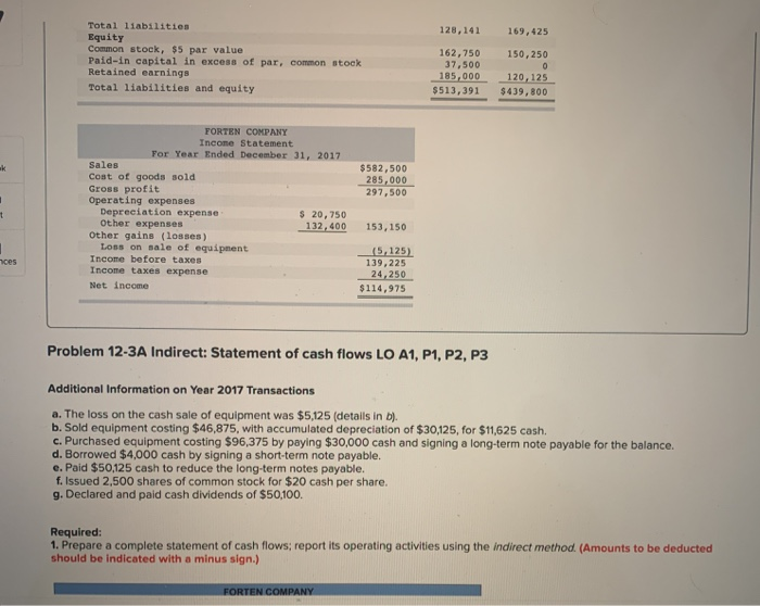 following information applies to the questions displayed below.) Forten Company, a merchandiser,