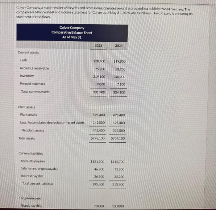 please help, i almost got all the titles right but my math