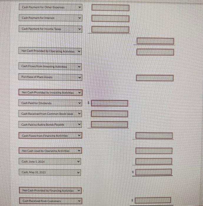 bicycles and accessonies, operates several stores and is a publicly traded company.