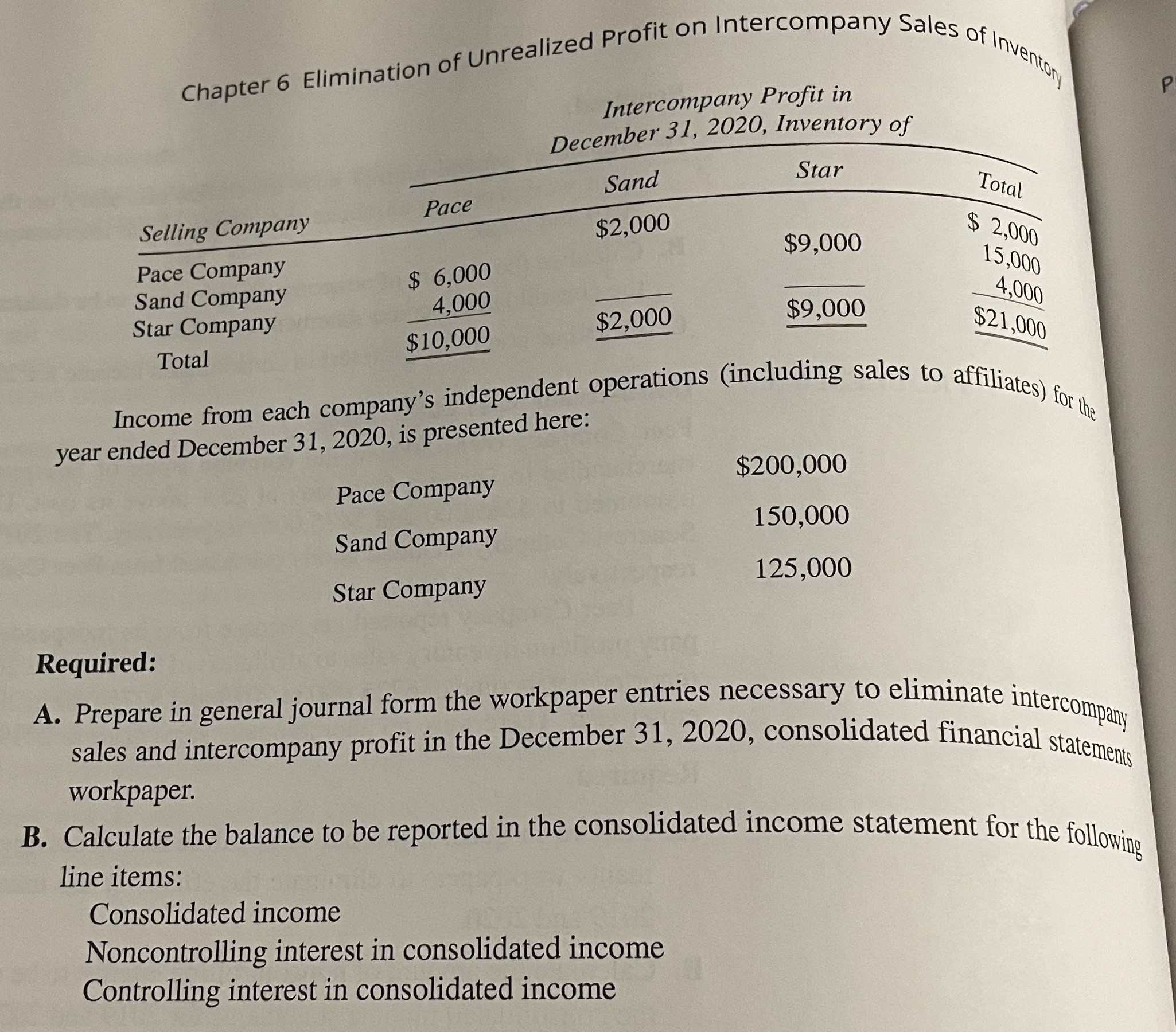 in an excel document. Please format in grids and answer all parts