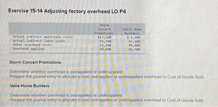  repare the journal entry to allocate (close) overapplied or underapplied overhead