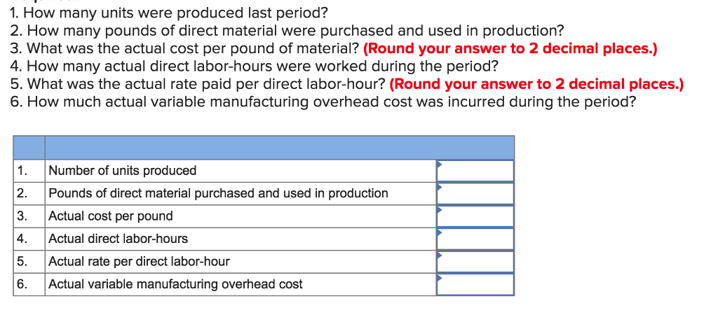Inc. manufactures a popular consumer product and it has provided the following