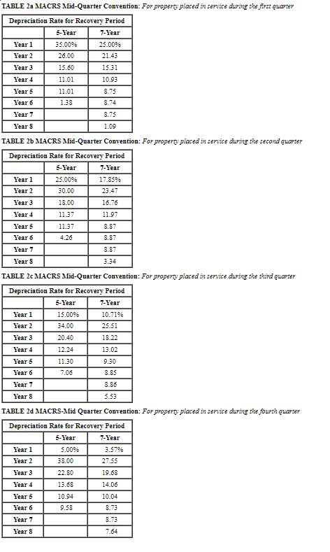 I would like to compare the work to mine to see where