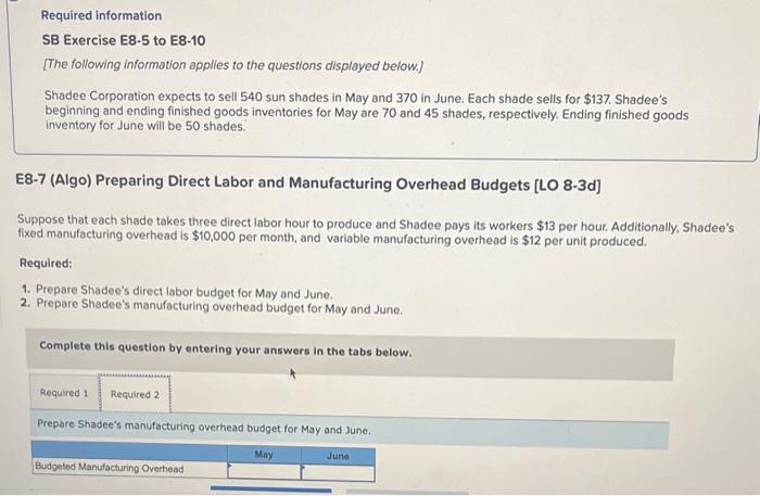 following information applies to the questions displayed below.] Shadee Corporation expects to