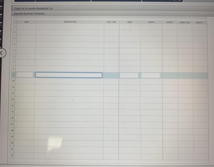 nomThe cost of the merchandise sold was 525940 Summit Company paid freight