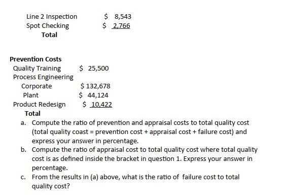of the topics, Costs of Quality, in chapter four of your class