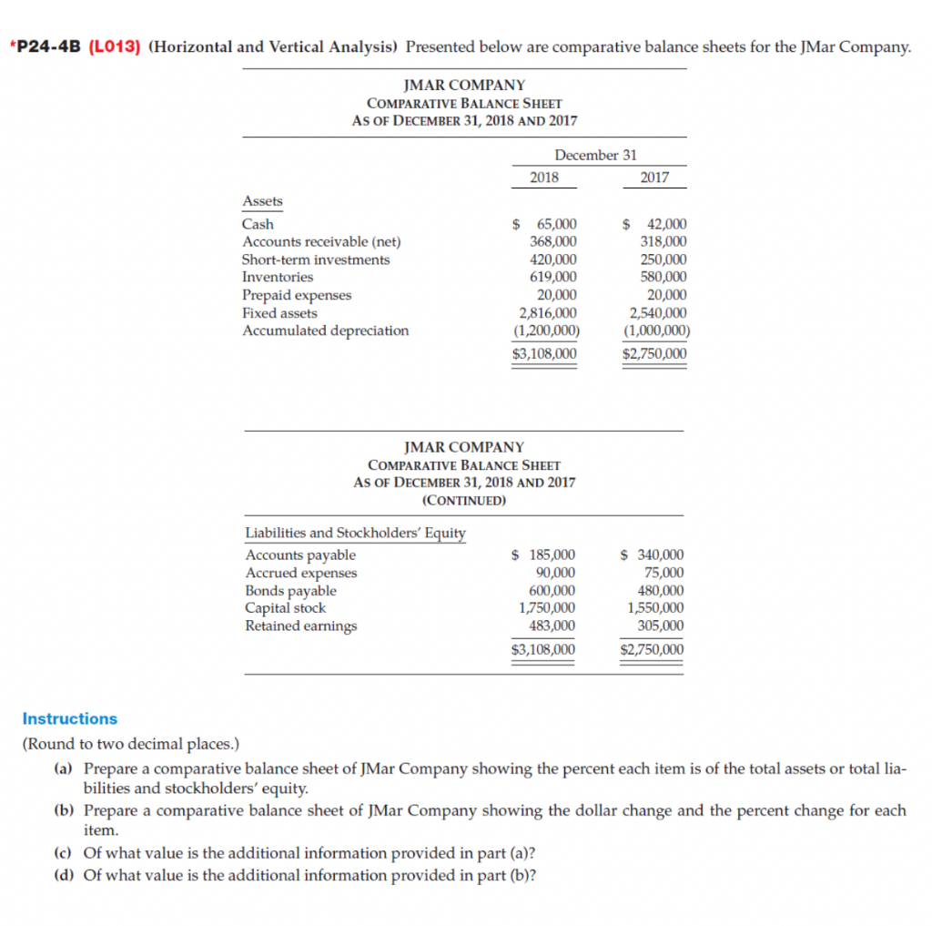  P24-4B (L013) (Horizontal and Vertical Analysis) Presented below are comparative balance