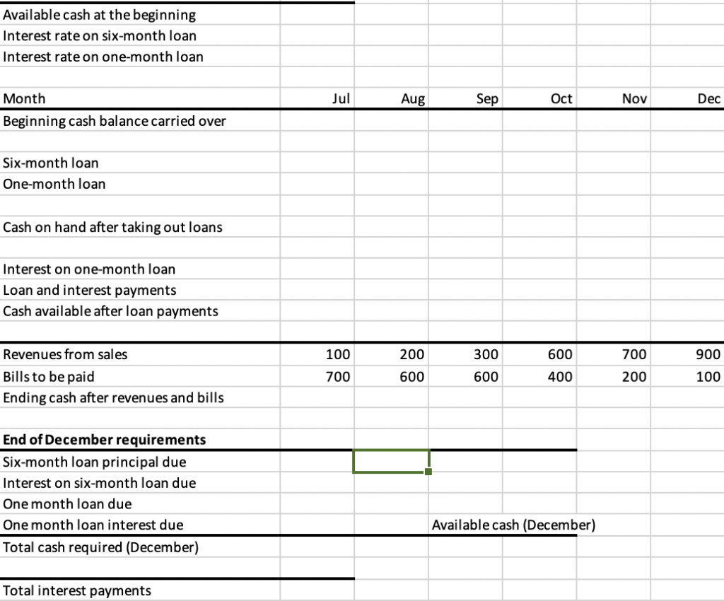 Use Provided Excel Format to show answer Based on Robichek et al.