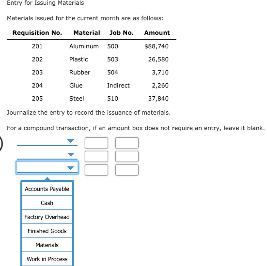  Entry for Issuing Materials Materials issued for the current month are