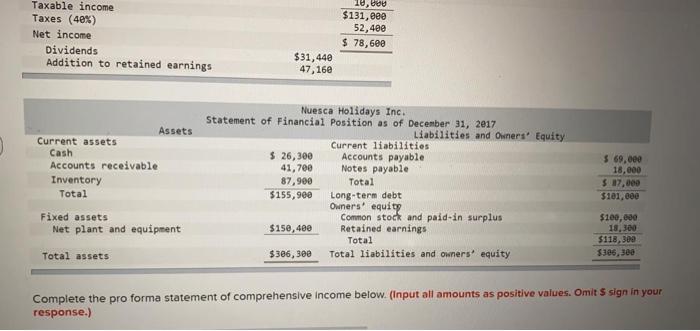 Holidays Inc. follow. Sales for 2018 are projected to grow by 25%.