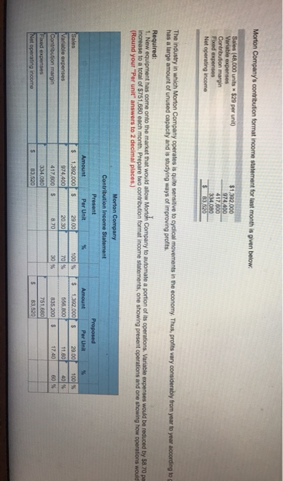  Need help with #4 the new break even point in doller