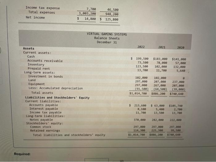 the questions displayed below.) Income statements and balance sheets data for Virtual