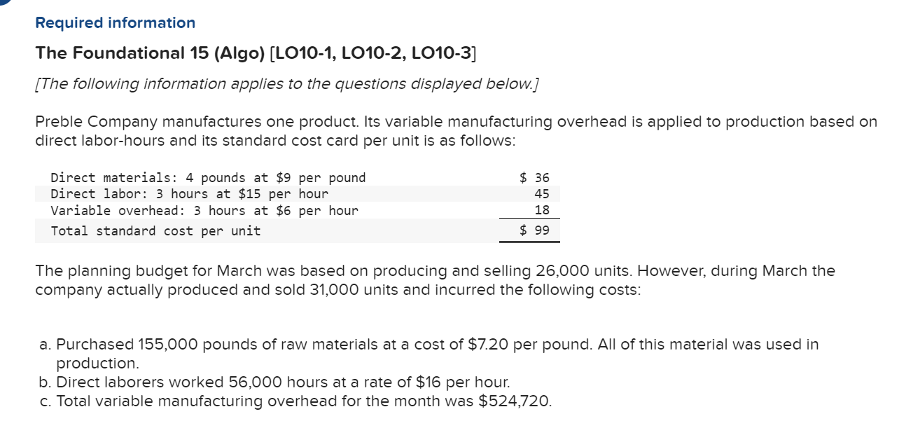 Thumbs down for wrong answer: don't use chatGpt Final information Required information