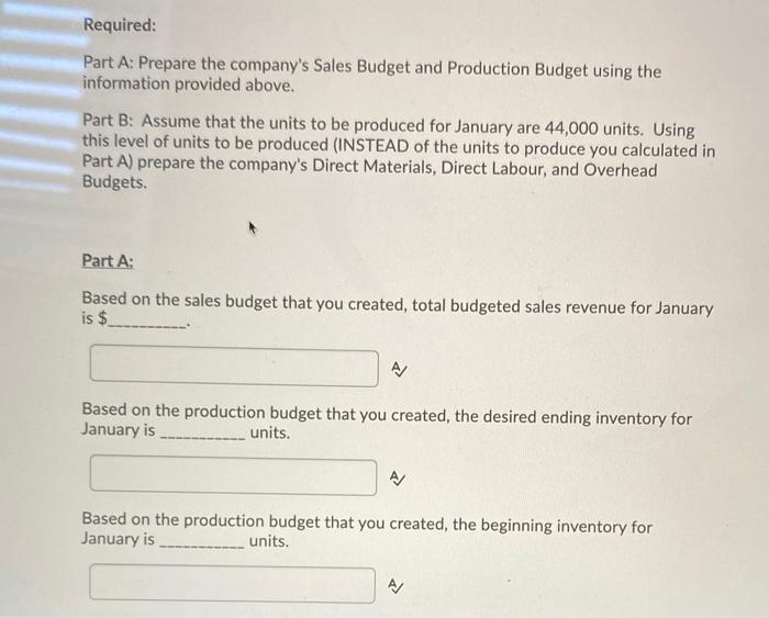 operating budgets for the coming year. They have asked you to focus