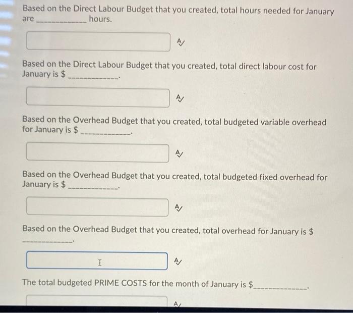 is available: January estimated sales, 52,000 units. Sales price, $68 per unit.