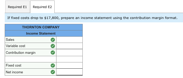 $78. d. If the sales price drops to $64 per unit, what