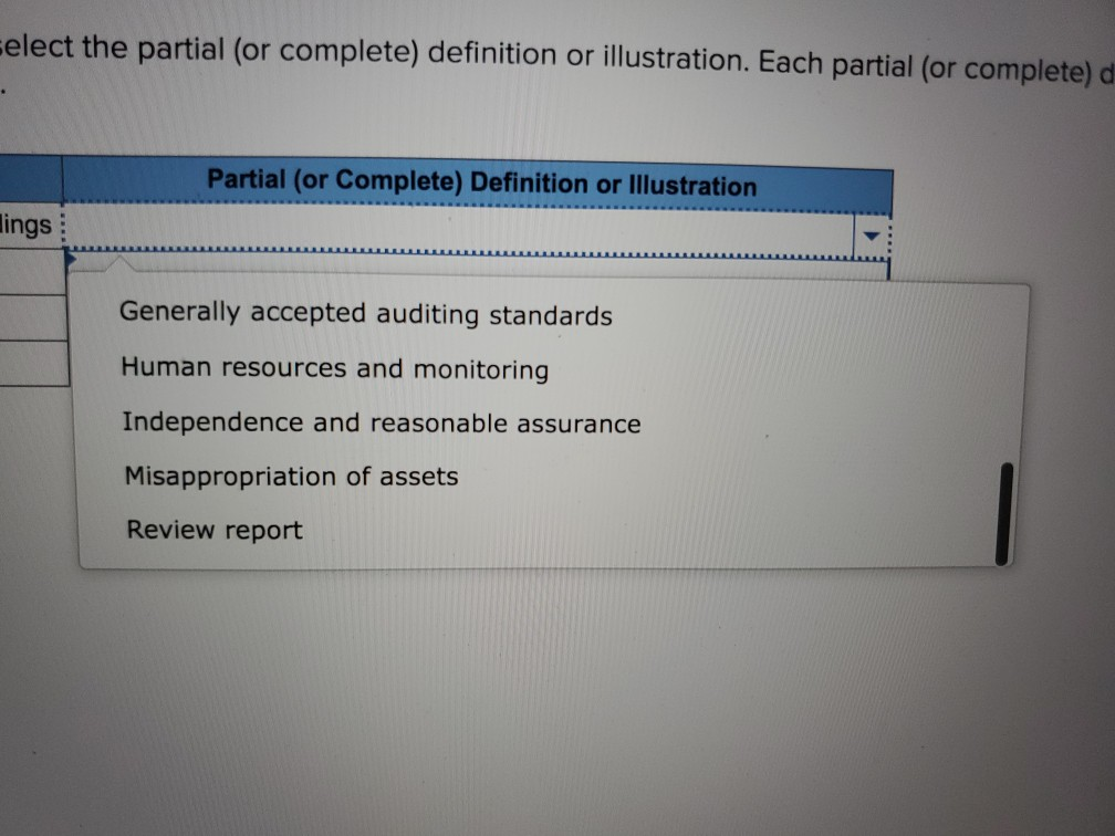 partial (or complete) definition or illustration may be used only once. Partial