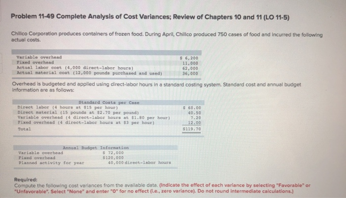  i just need the correct answer for the variable overhead efficiency