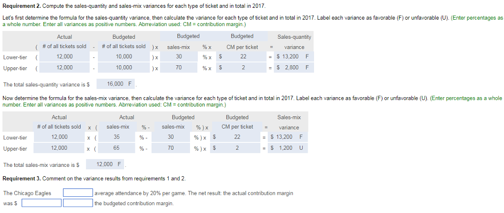 Please solve for Requirement 3 based on the information provided. Please choose