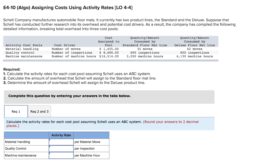  E4-10 (Algo) Assigning Costs Using Activity Rates (LO 4-4] Schell Company