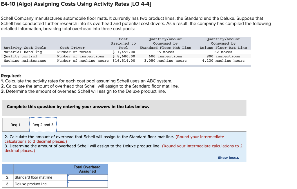 manufactures automobile floor mats. It currently has two product lines, the Standard