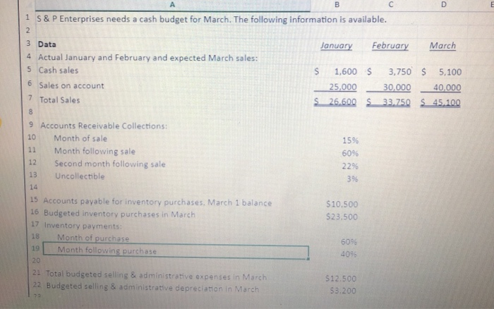 a Cash Budget with Supporting Schedules using Excel's Multi-Tab Cell Referencing and