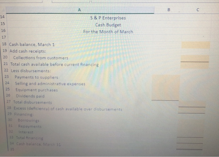 Cash Budget and the related Schedules for Expected cash collections and Payments