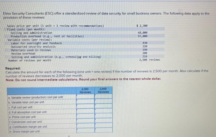 question 1 and 2 please answer both Elmo Security Consultants (ESC) offer
