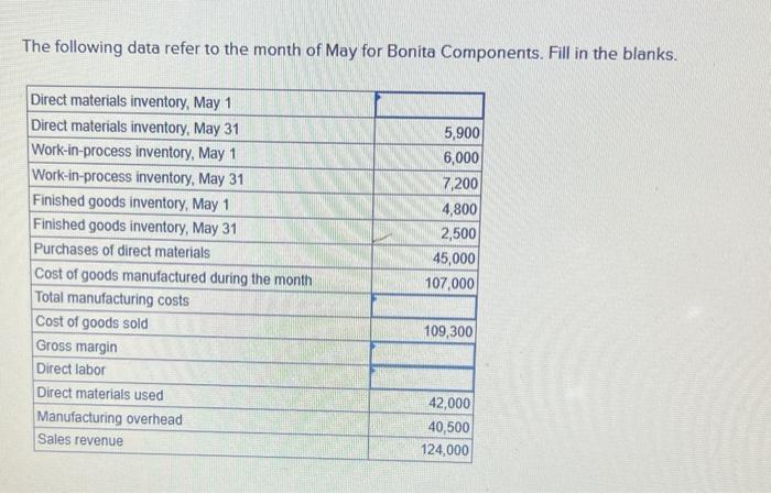 a standardized review of data security for small business owners. The following