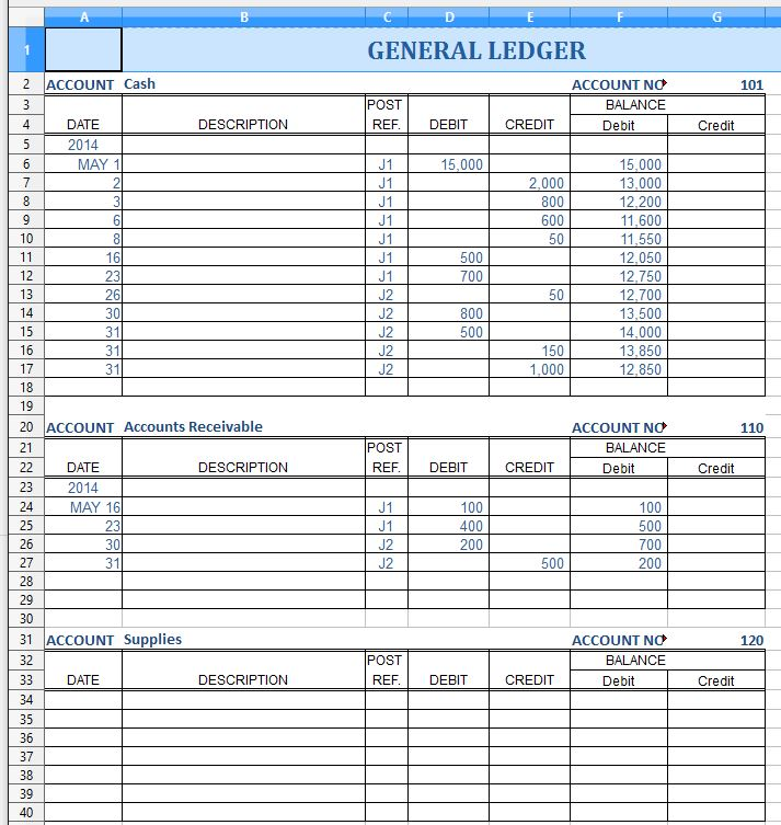 Ace Lawn Care Module 2 Mini Practice Problem Jim has asked you