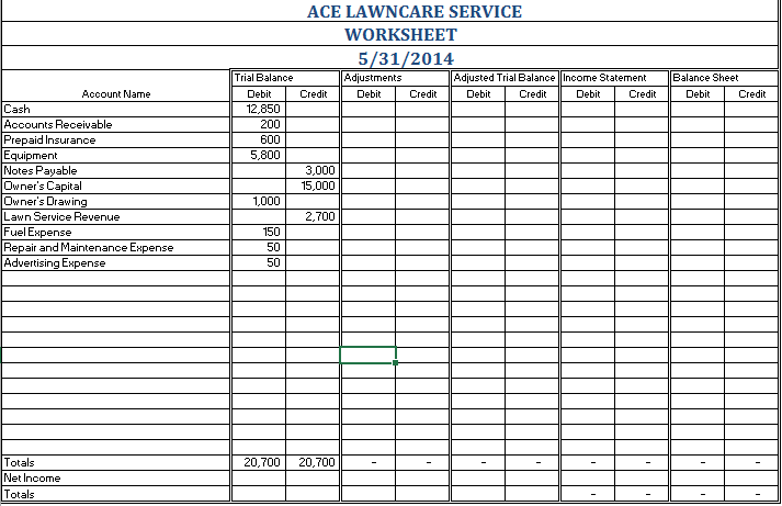 to use for the lawn care business. He estimates a trade-in value
