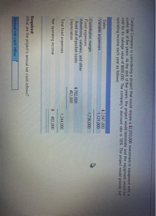  Cardinal Company is considering a project that would require a $2.810