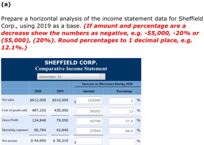 Sheffield Corp.. SHEFFIELD CORP. Comparative Income Statement For the Years Ended December