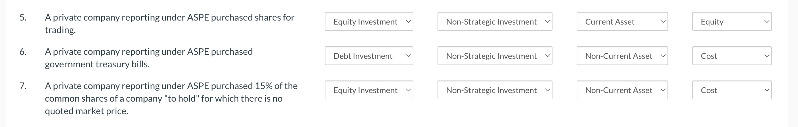 know if the answers i put are correct The way in which