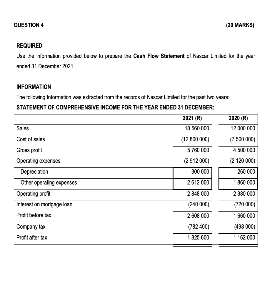  PLEASE ANSWER QUESTION 4 ONLY REQUIRED Use the information provided below
