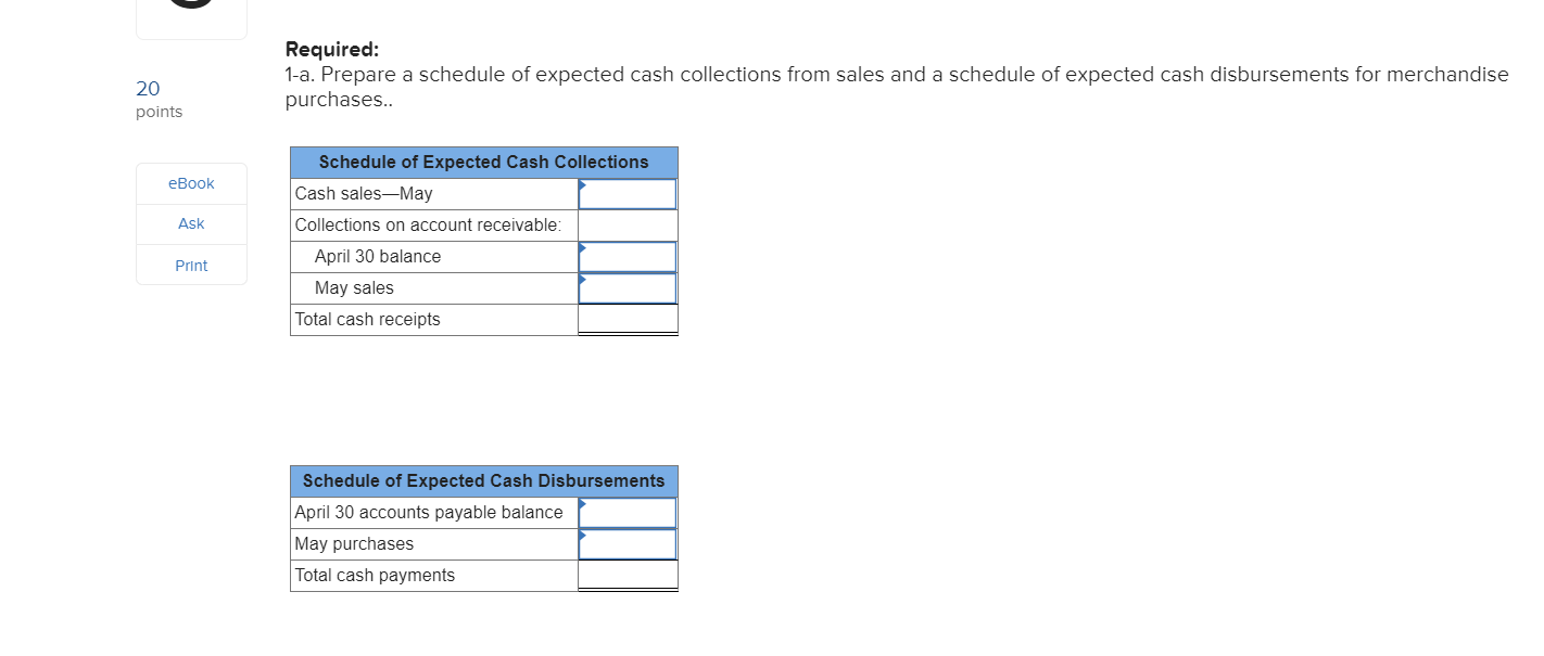 chocolates. The company's balance sheet as of April 30 is given below: