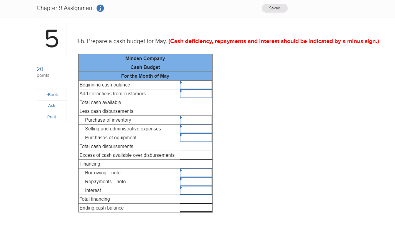 20 points Minden Company Balance Sheet April 30 Assets Cash Accounts receivable