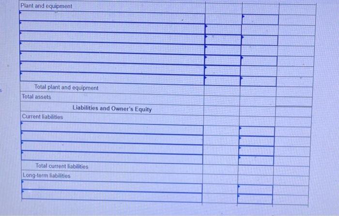 of the Notes Payable account consists of notes that are due within