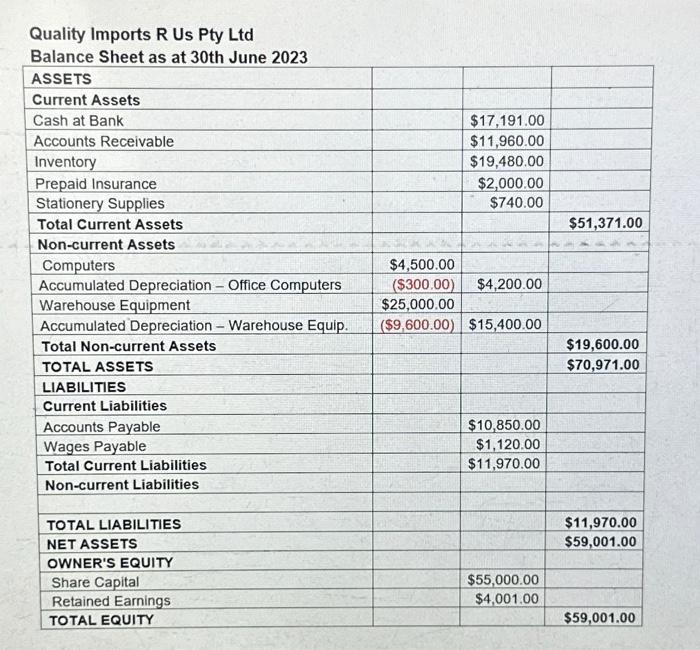 Imports R Us Pty Ltd Oualitu Imnnorte 2 IIe Pbu It Quality