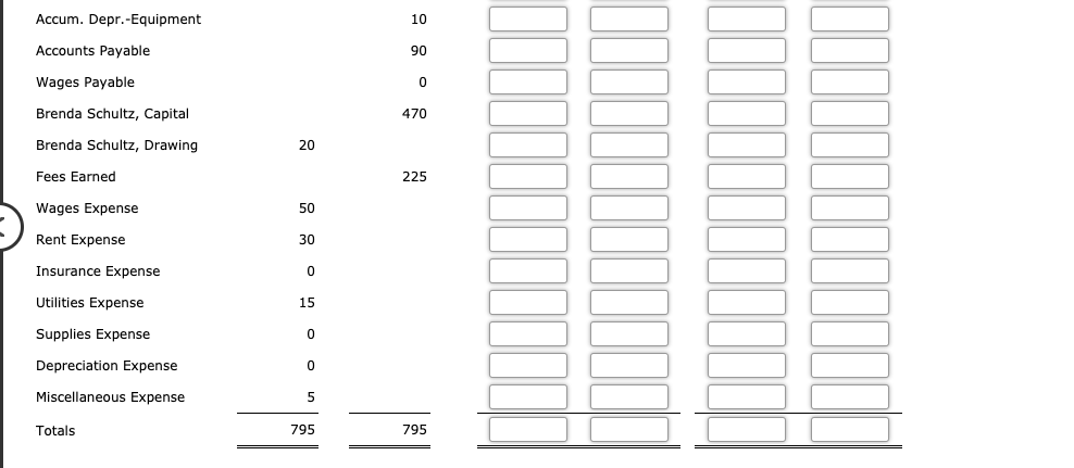 offers security services to business clients. The trial balance for Alert Security