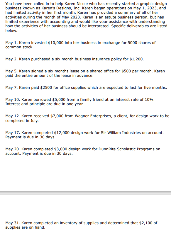 Excel spreadsheet with all of the accounts identified in part 1 of