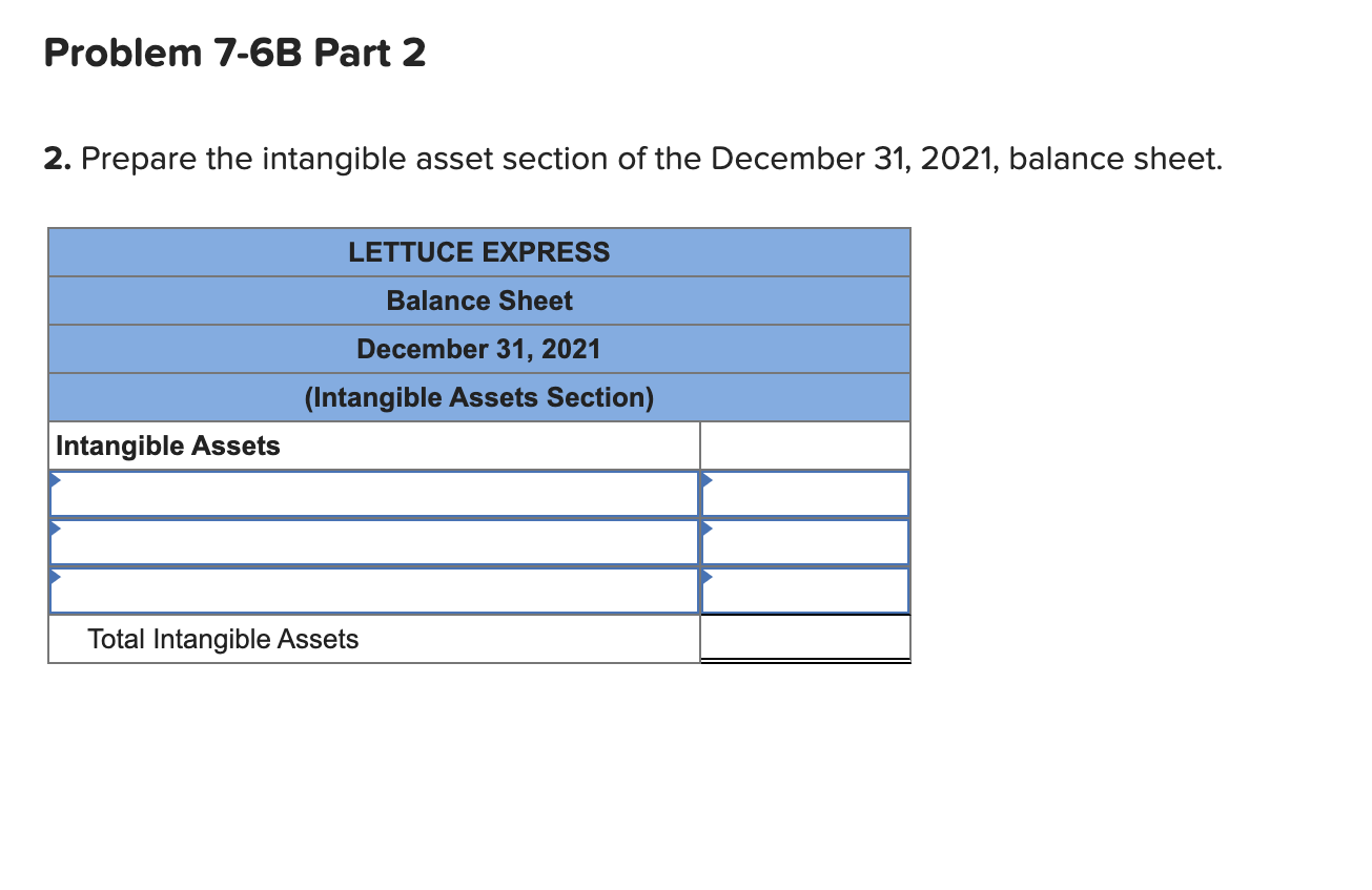following information relates to the intangible assets of Lettuce Express: a. On