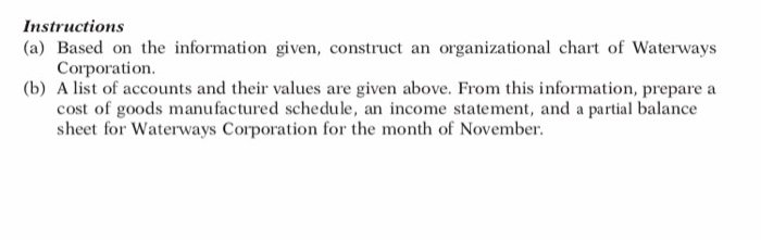 got the numbers please. Only B Waterways WPI Waterways Corporation is a